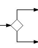 bpmn.gateway